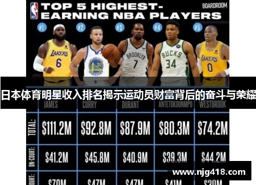 日本体育明星收入排名揭示运动员财富背后的奋斗与荣耀